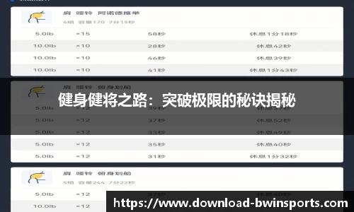 健身健将之路：突破极限的秘诀揭秘