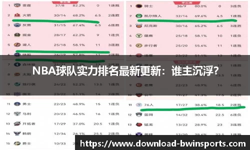 NBA球队实力排名最新更新：谁主沉浮？